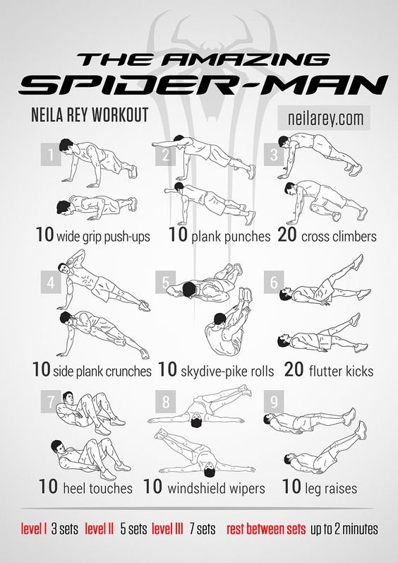 Workout The Amazing Spiderman