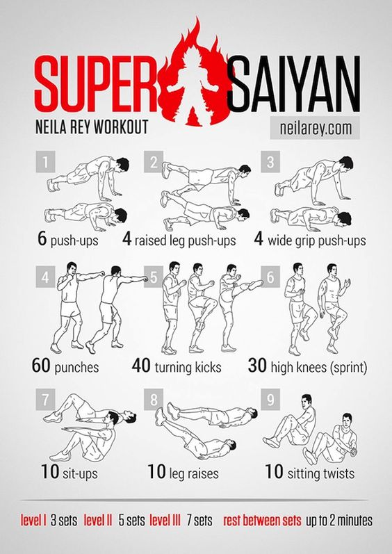 Workout Super Saiyan
