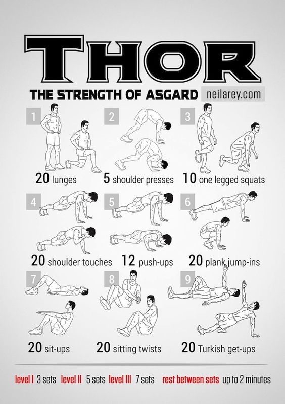 Workout Thor